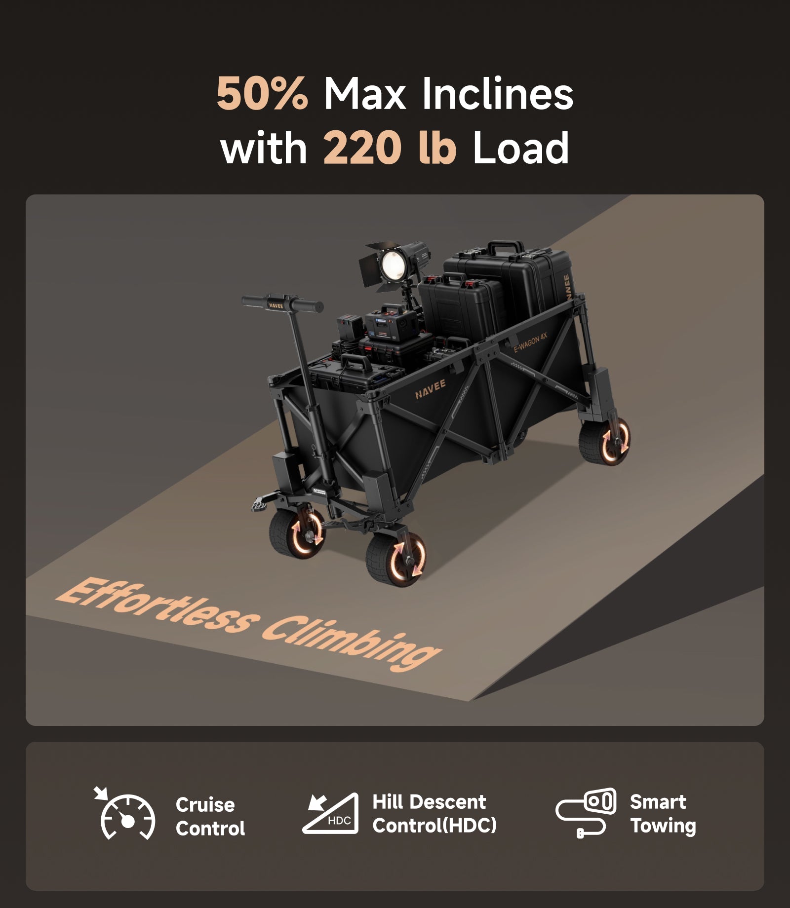 NAVEE E-Wagon 4X