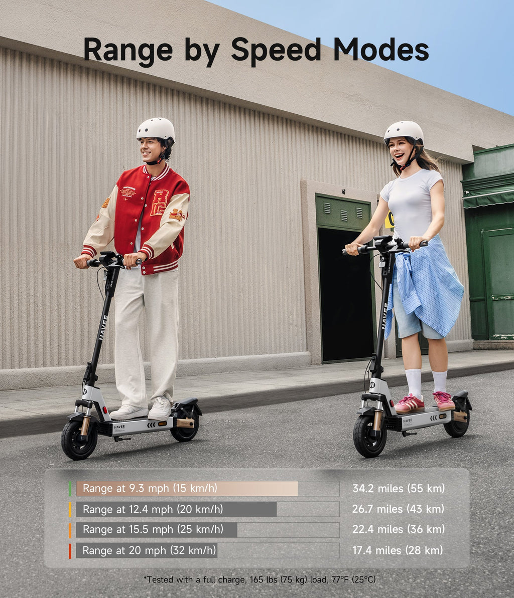 NAVEE G5 Pro Electric Scooter
