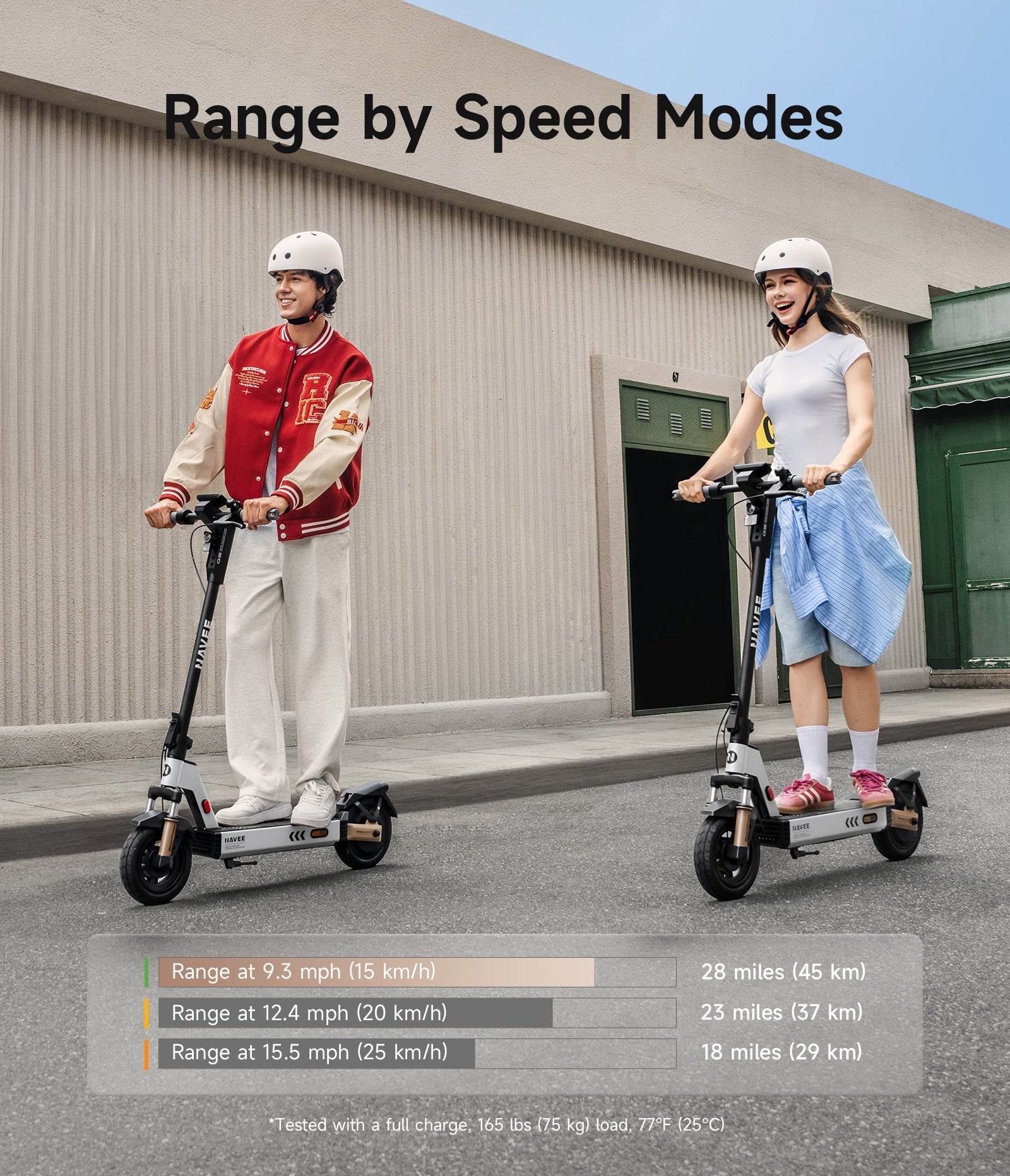 NAVEE G5 Electric Scooter