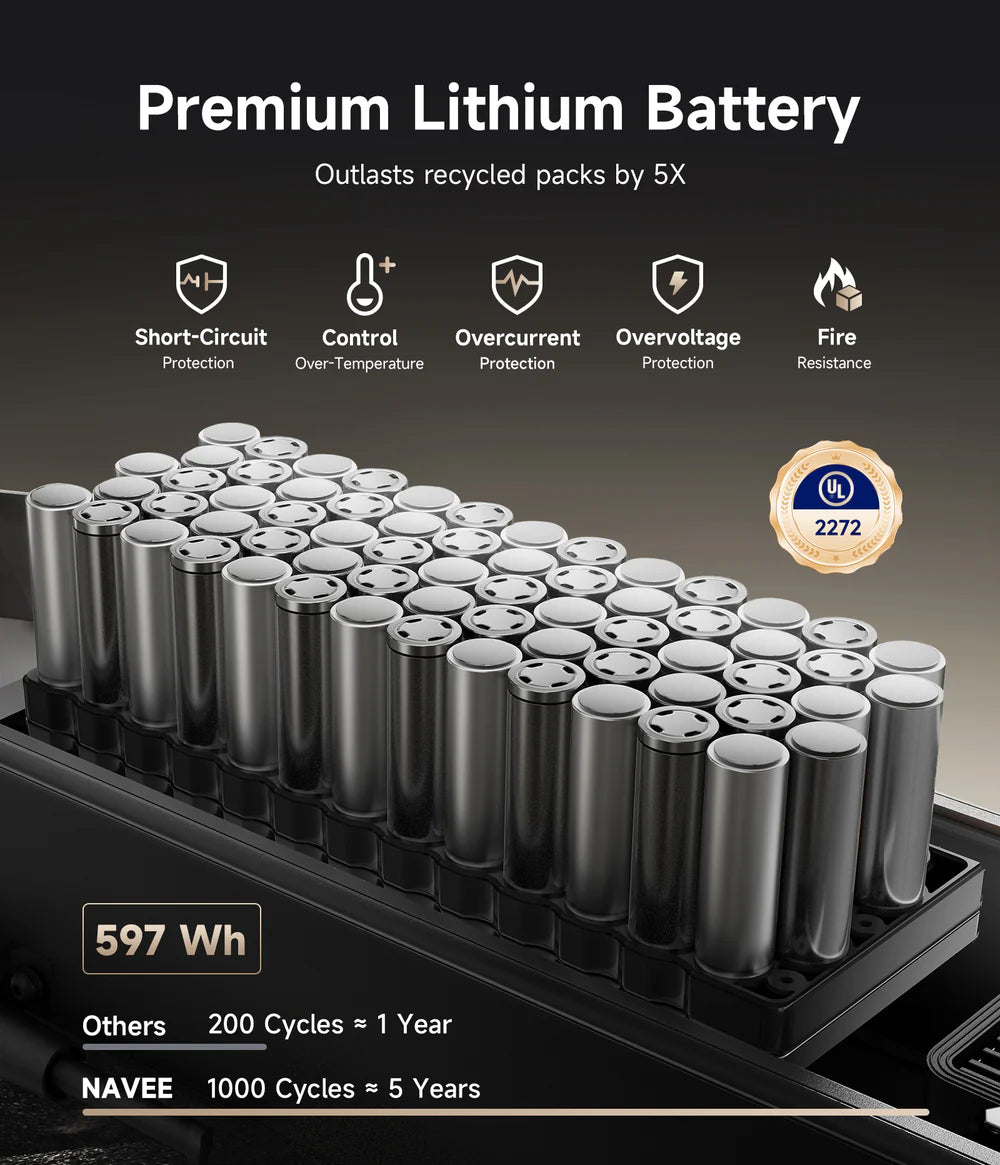 NAVEE ST3 Pro Damping Arm™  Suspension City E-scooter