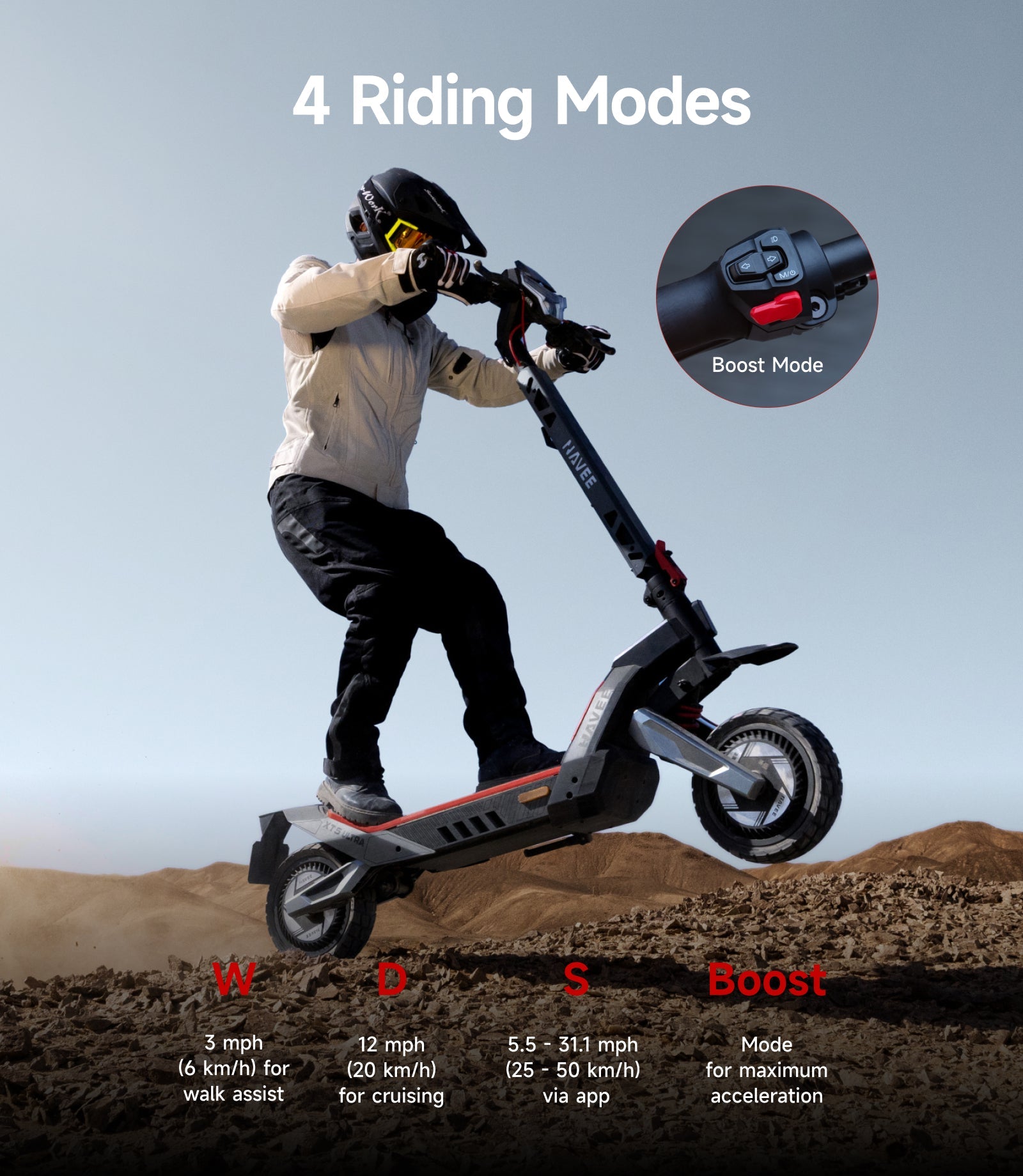 NAVEE XT5 Pro Electric Scooter｜Off-road Tire｜Damping Arm™ Suspension｜2200W｜IPX6｜46.6miles